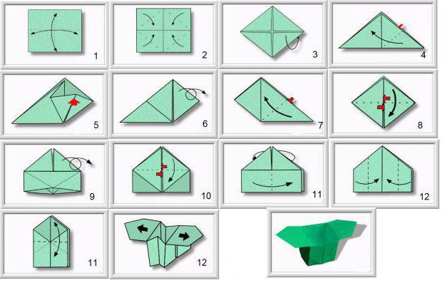 wie man eine Schachtel Origami herstellt