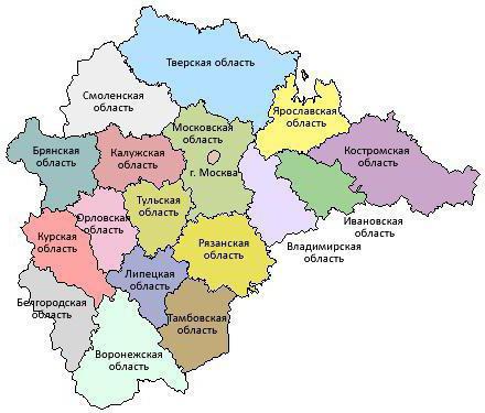Die Bevölkerung von Zentralrussland